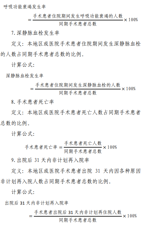医院管理咨询