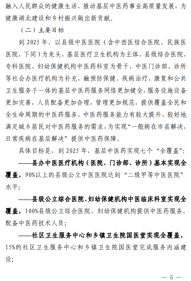 医院管理咨询