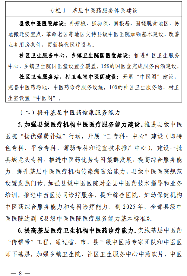 医院管理咨询