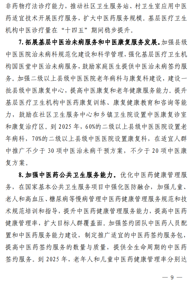 医院管理咨询