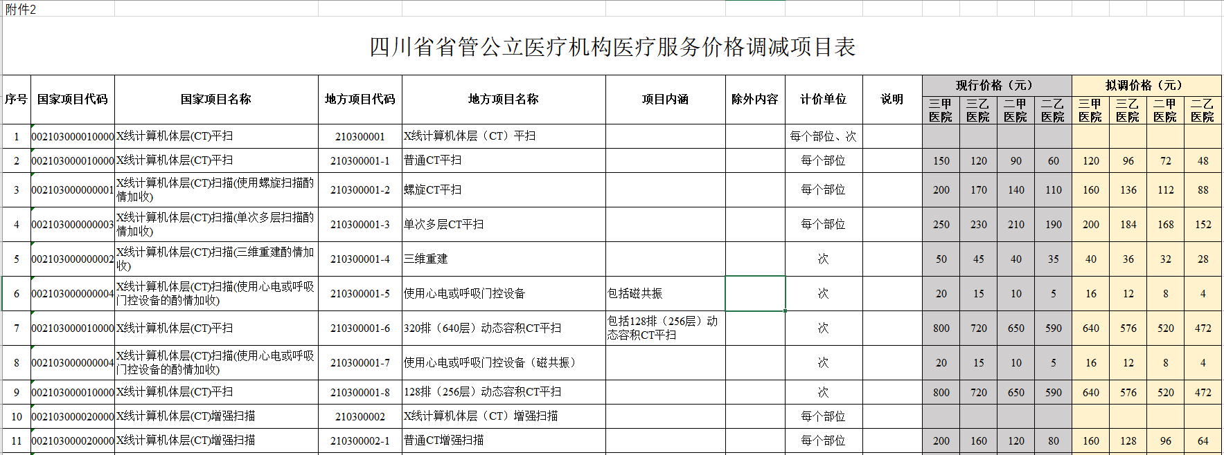政策咨询信息管理平台有哪些（政策咨询信息管理平台有哪些内容） 政策咨询信息管理平台有哪些（政策咨询信息管理平台有哪些内容） 信息咨询