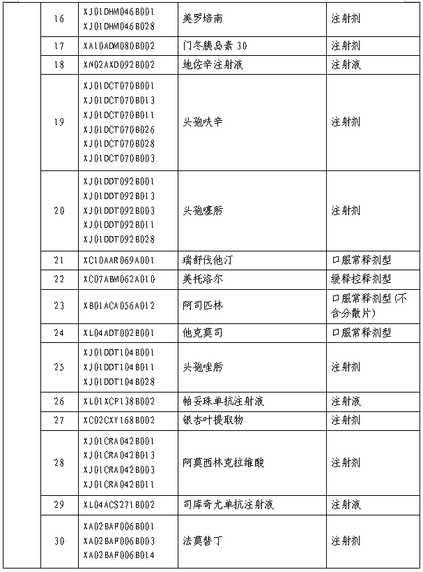 医院管理咨询