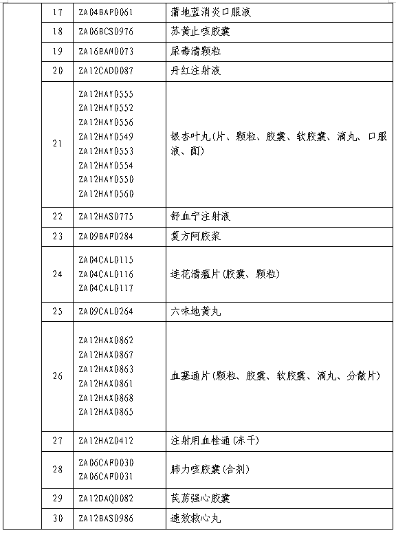 医院管理咨询