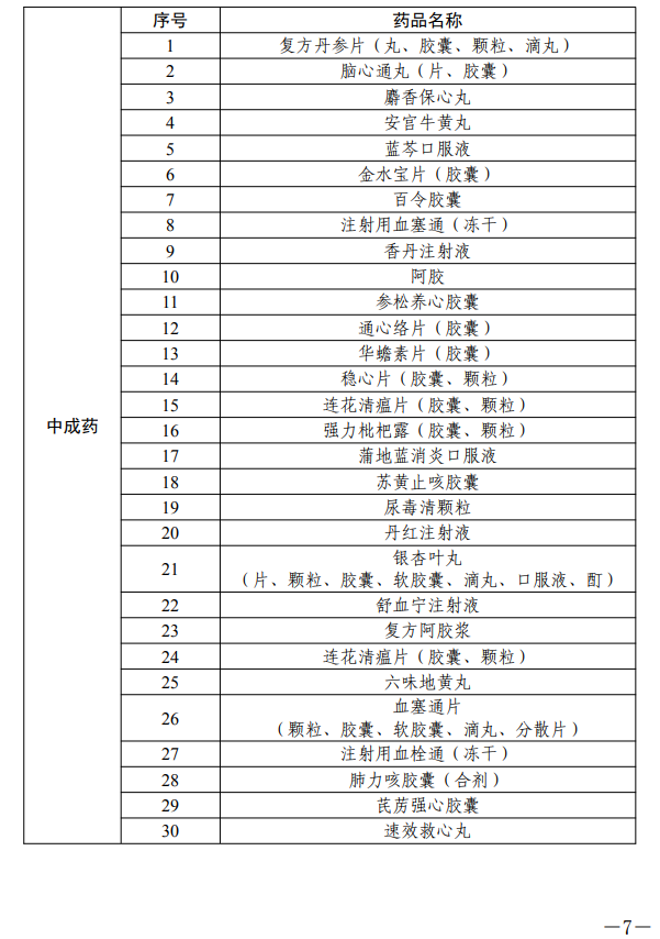医院管理咨询