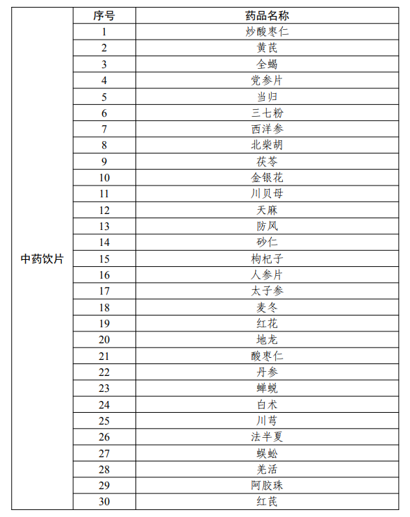 医院管理咨询