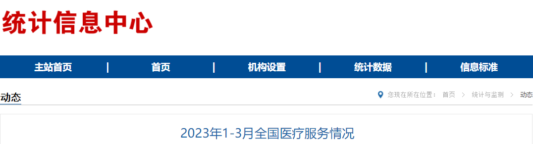医院管理咨询 医院管理咨询