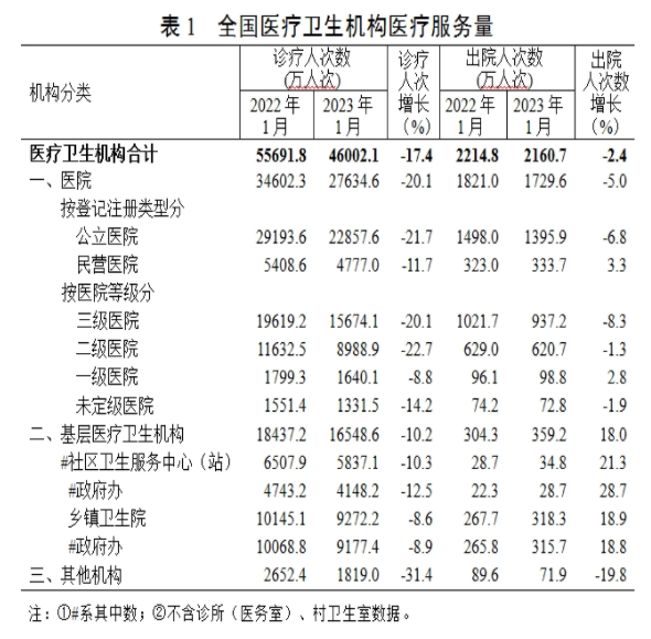 医院管理咨询 医院管理咨询
