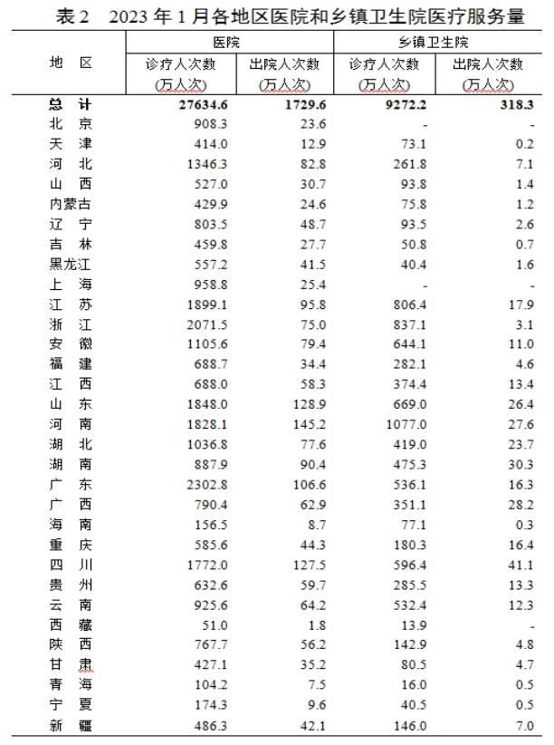 医院管理咨询 医院管理咨询
