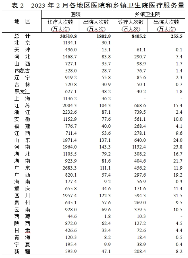 医院管理咨询 医院管理咨询
