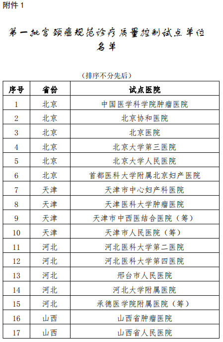 医院管理咨询