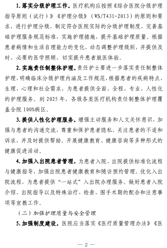 医院管理咨询