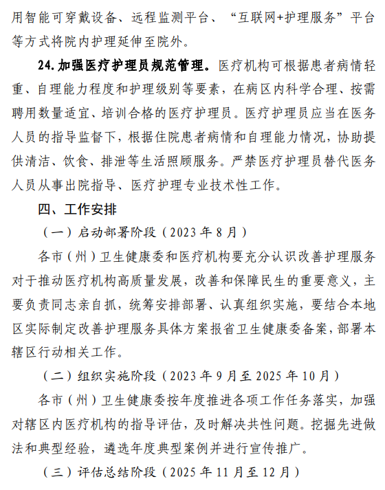 医院管理咨询
