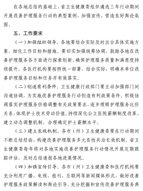 医院管理咨询