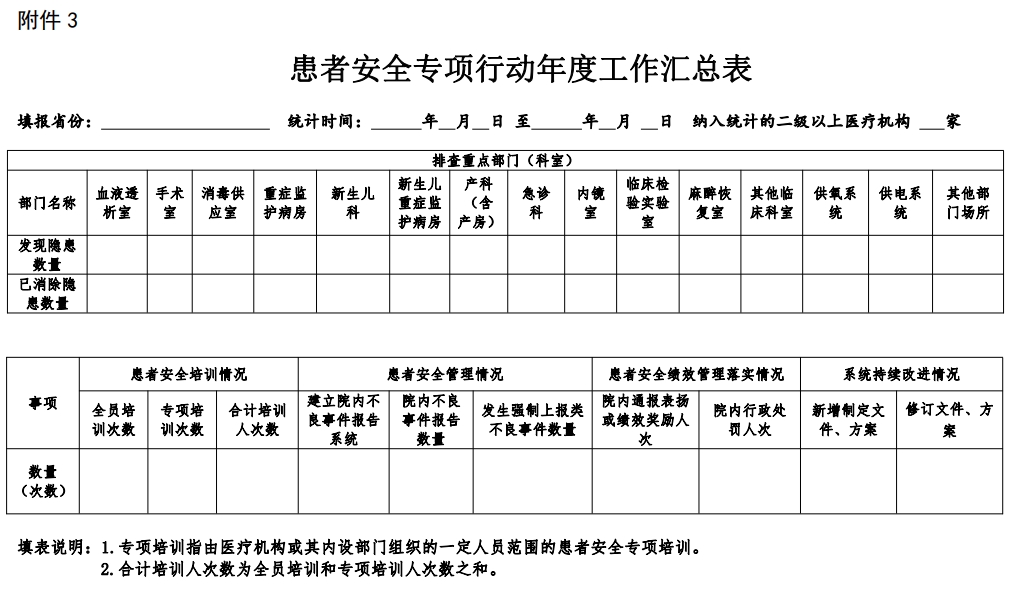 医院管理咨询