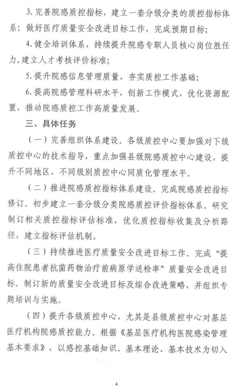医院管理咨询