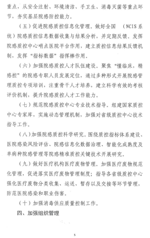 医院管理咨询