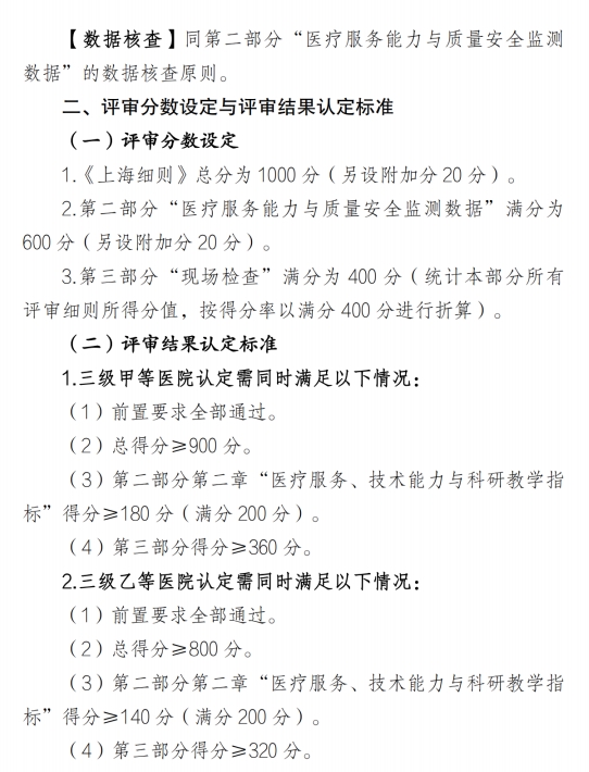 医院管理咨询