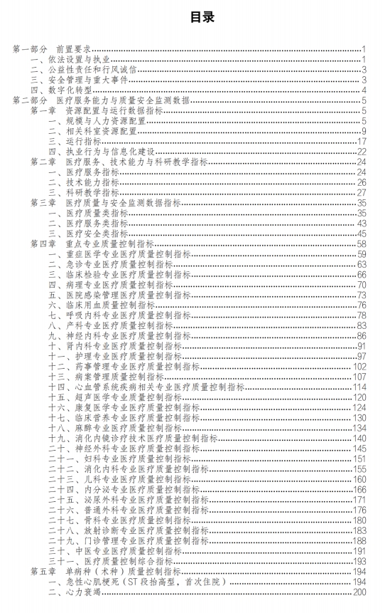 医院管理咨询