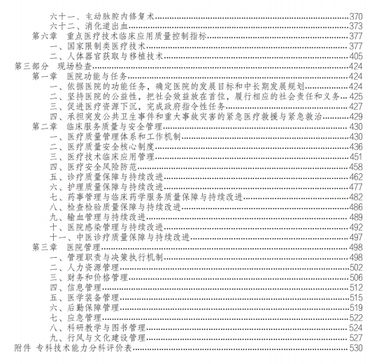 医院管理咨询
