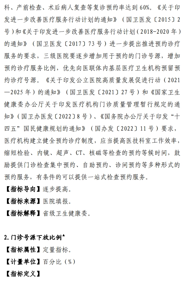 医院管理咨询