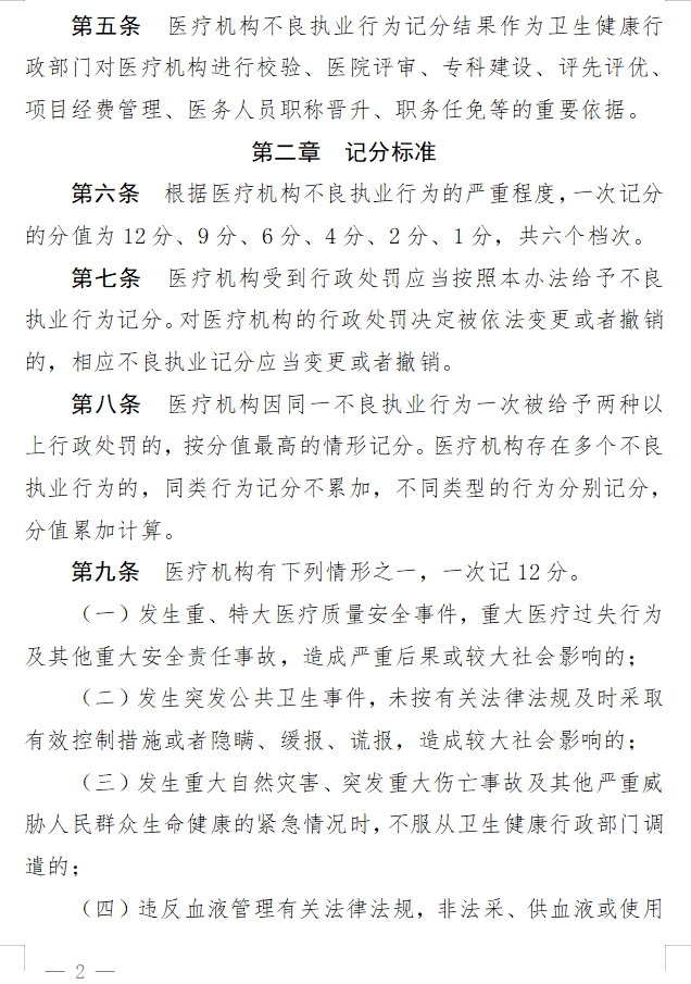 医院管理咨询