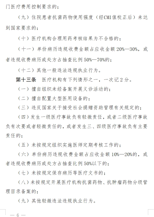 医院管理咨询