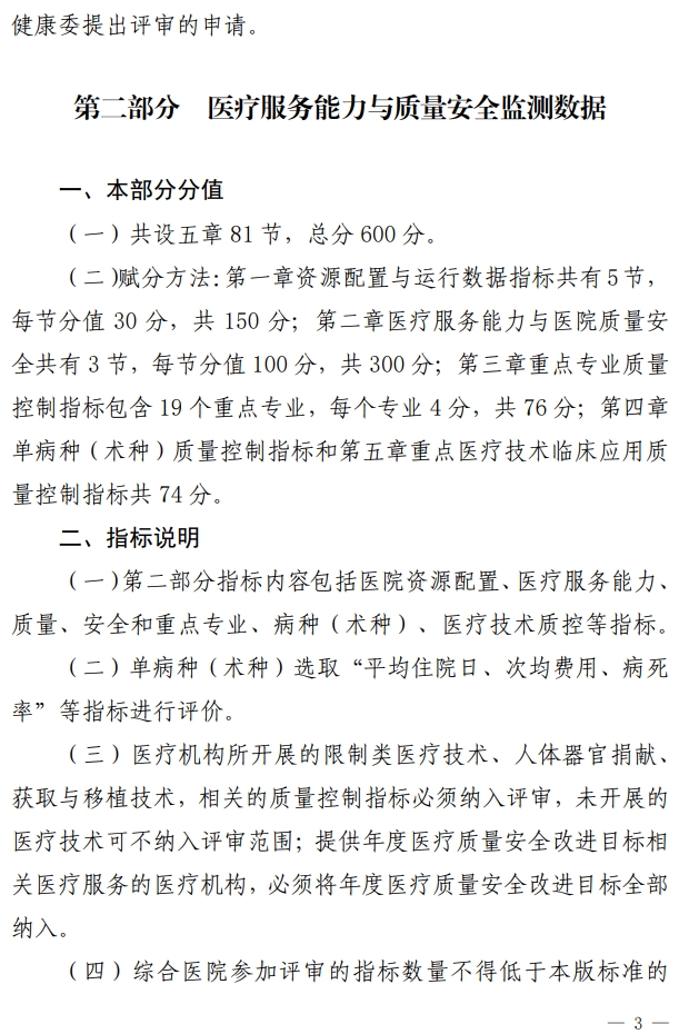 医院管理咨询