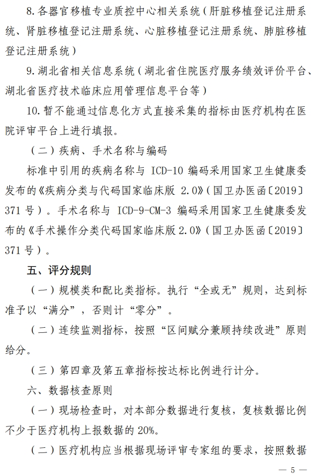 医院管理咨询