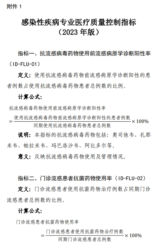 医院管理咨询
