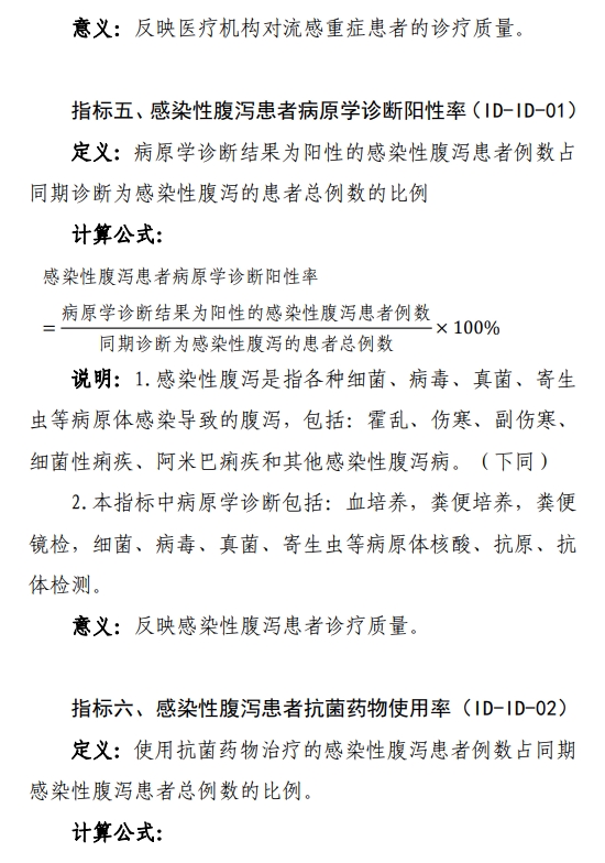 医院管理咨询