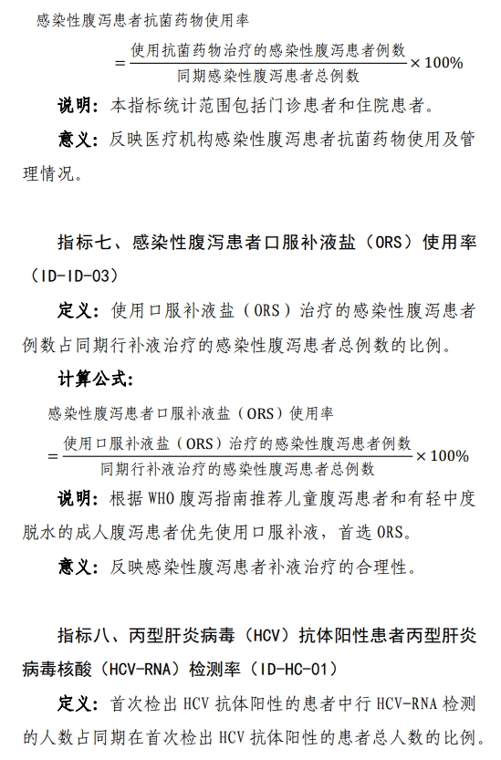 医院管理咨询