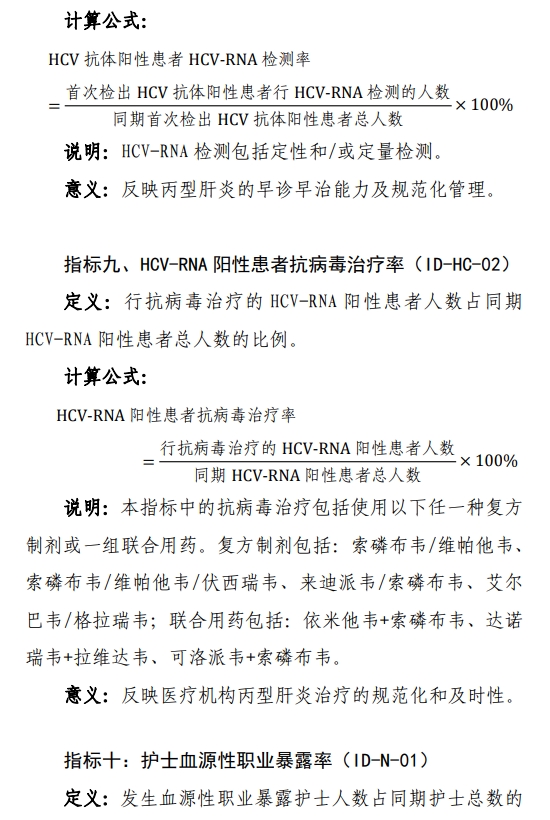 医院管理咨询