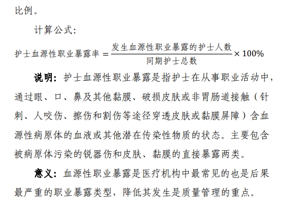 医院管理咨询