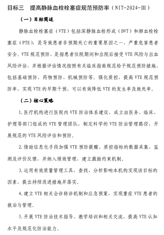 医院绩效咨询