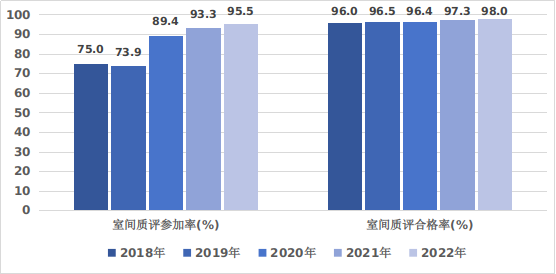 医院绩效咨询 医院绩效咨询