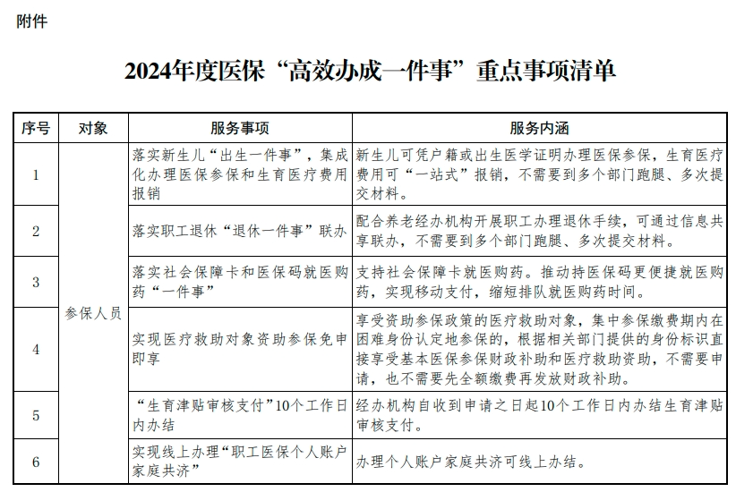 医院绩效咨询