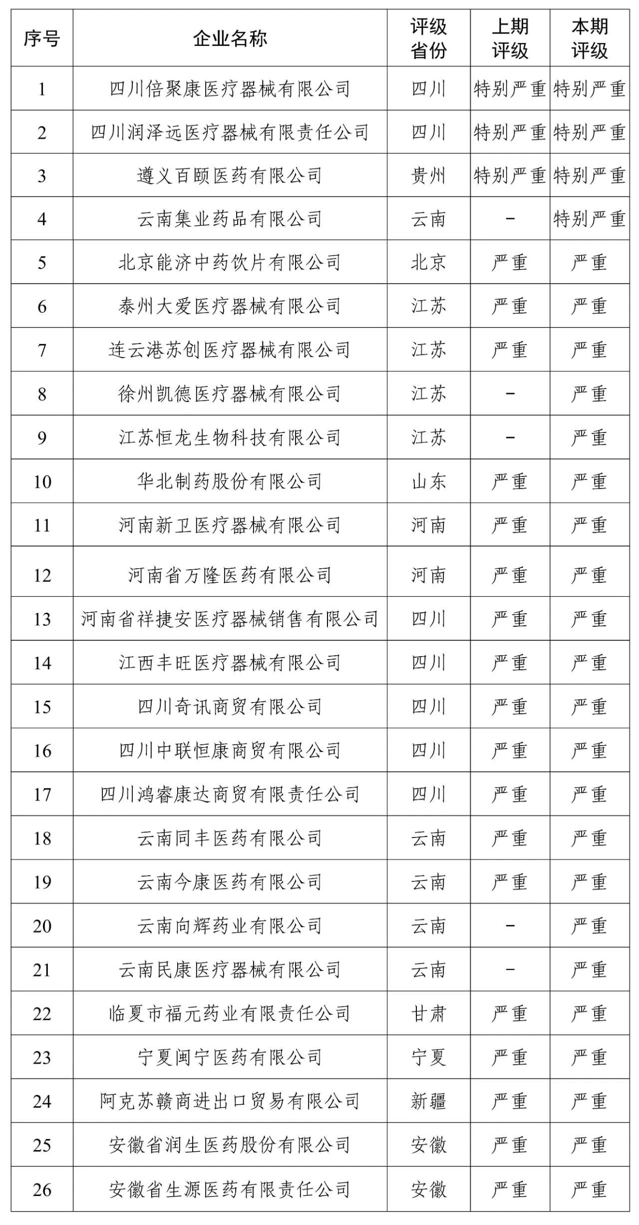 医院绩效咨询