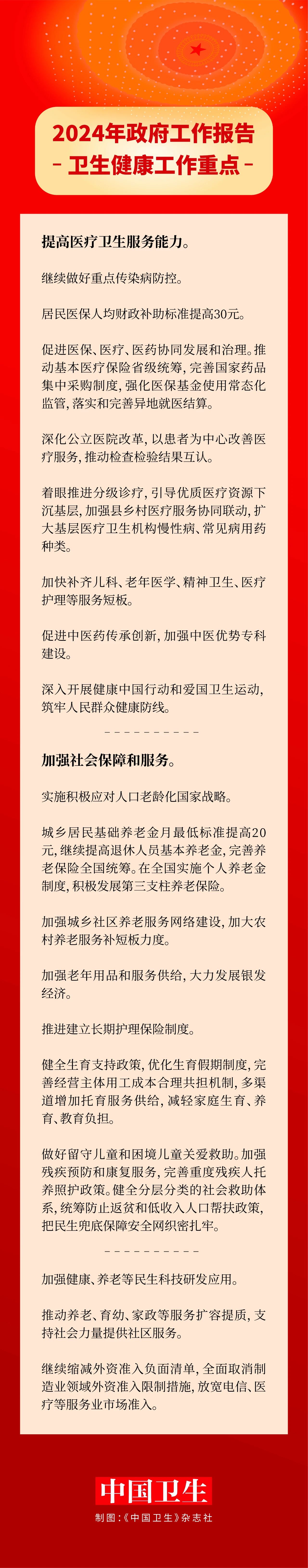 医院绩效咨询