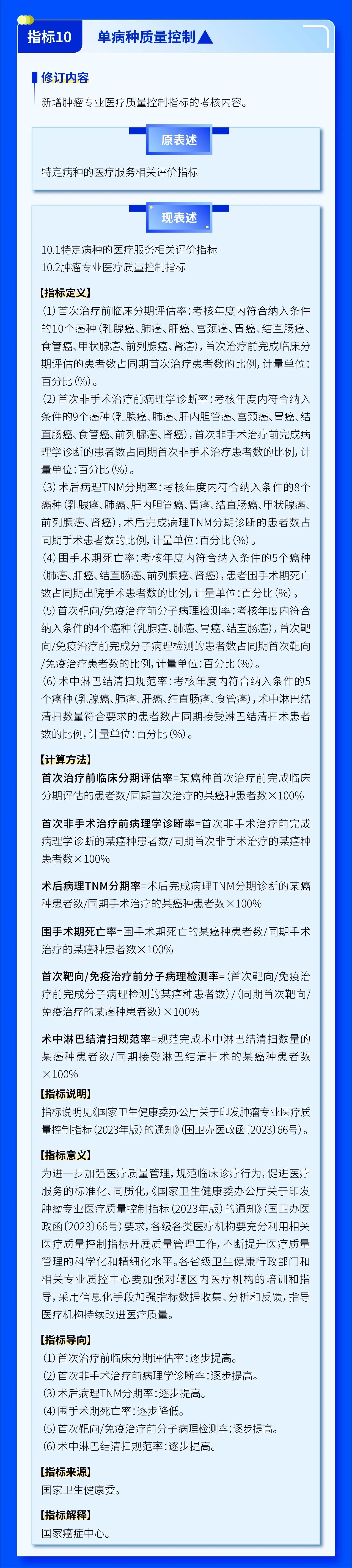 医院绩效咨询