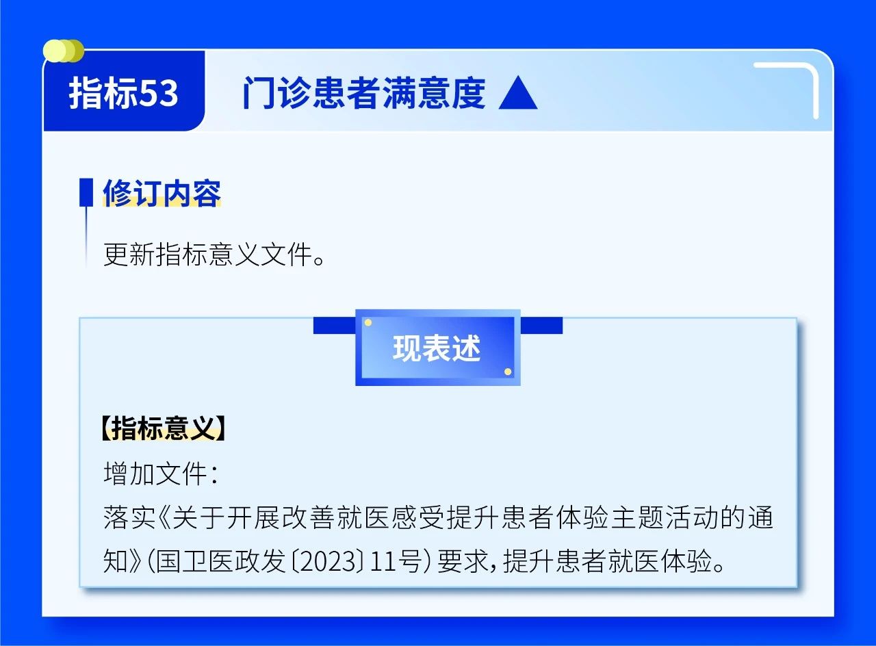 医院绩效咨询