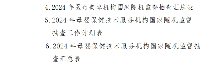 医院绩效咨询