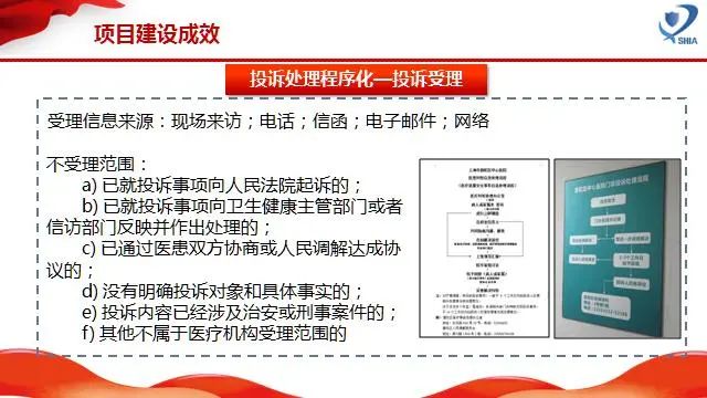 医院绩效咨询