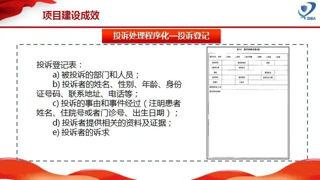 医院绩效咨询
