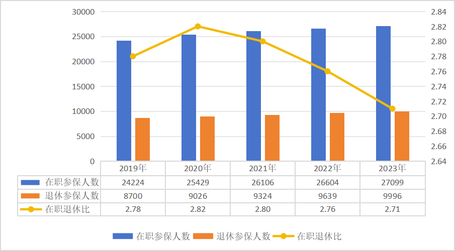医院绩效咨询 医院绩效咨询