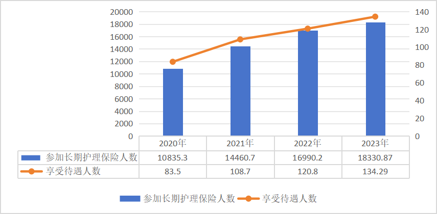 医院绩效咨询 医院绩效咨询
