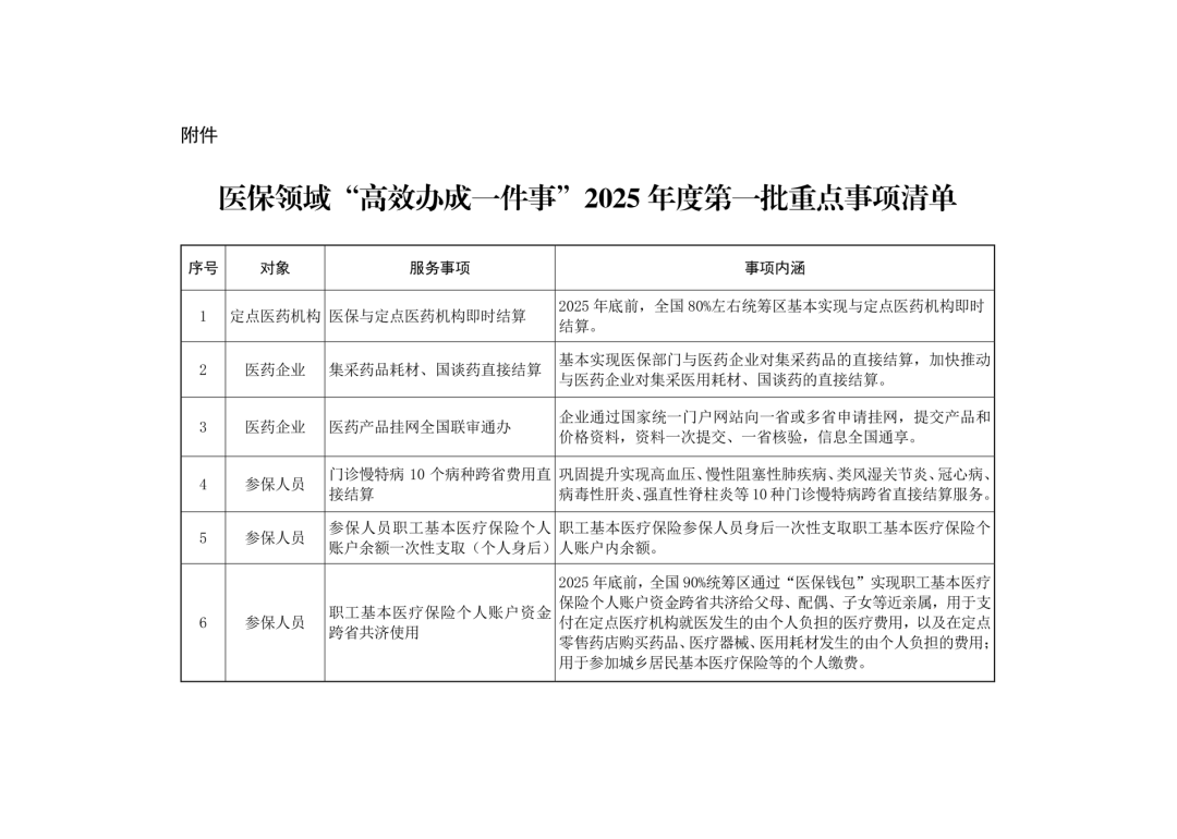 医院绩效咨询