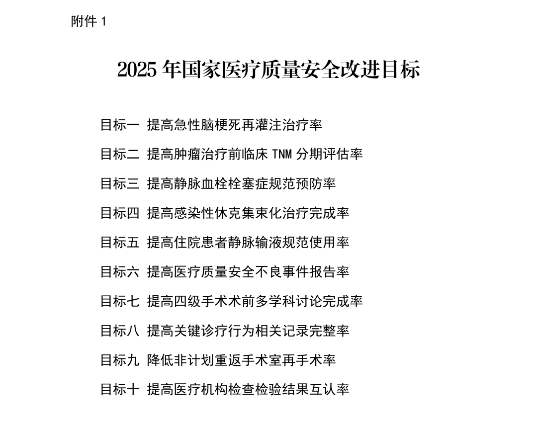 医院绩效咨询