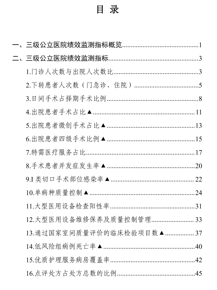 医院绩效咨询