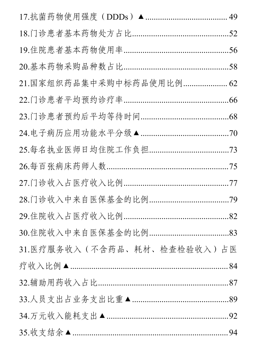 医院绩效咨询