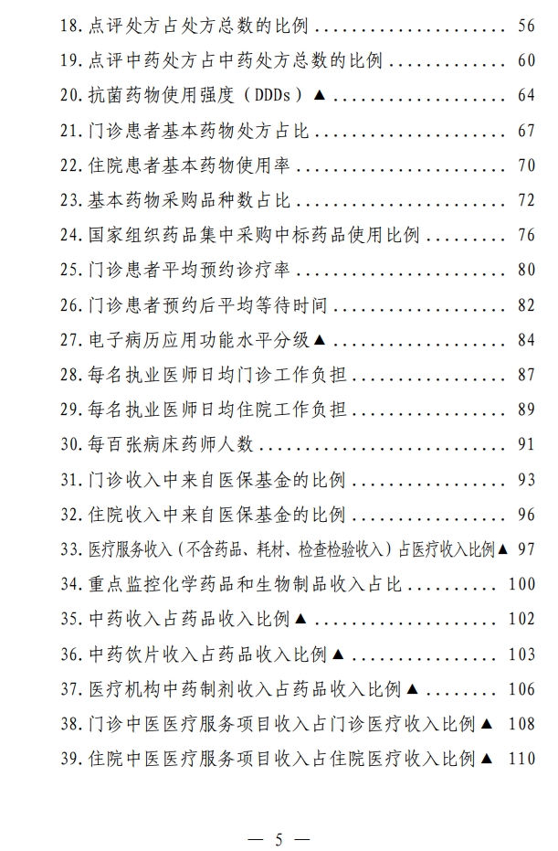 医院绩效咨询